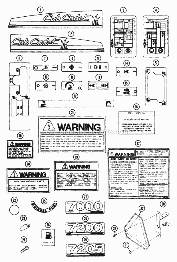 Decals & Smv Emblem - Gear 2wd Diagram and Parts List for 54A-443D100 Cub Cadet Lawn Tractor